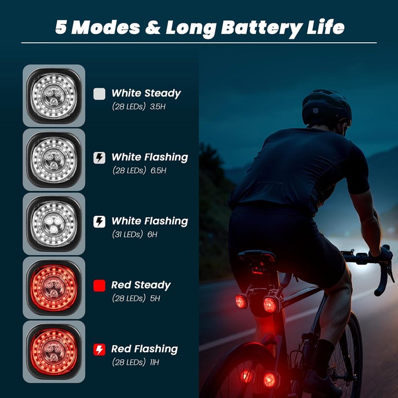 Luvan Smart Bike Light with Remote Controller - Sync Front & Rear LED Light Set, 5 Night & Daytime Mode | Turn Signals | Brake Lights, Rechargeable Bicycle Light for Night Riding, Dog, Running,Scooter - Image 3